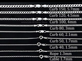 Silverly Collana San Cristoforo In Argento 925 – Ciondolo 21mm Su Catena 18 Pollici, Regalo Uomo/Donna, Con Panno Lucidante