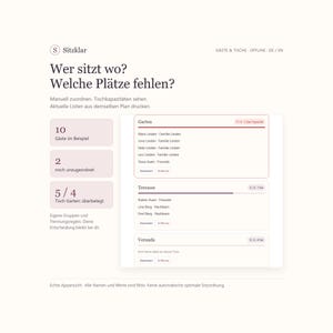 Könnte beinhalten: Eine digitale Benutzeroberfläche für die Sitzplan-App Sitzklar. Der Bildschirm zeigt Gästelisten, sortiert nach Standorten wie Garten, Terrasse und Veranda, inklusive Kapazitätsanzeigen, Gästenamen und Optionen zur manuellen Bearbeitung.