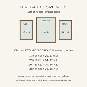 May include: A three-piece size guide illustration featuring three rectangular frames labeled LEFT, MIDDLE, and RIGHT. The diagram displays dimensions in inches, showing a larger middle frame and two smaller side frames for artwork.