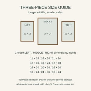 May include: A three-piece size guide illustration featuring three rectangular frames labeled LEFT, MIDDLE, and RIGHT. The diagram displays dimensions in inches, showing a larger middle frame and two smaller side frames for artwork.