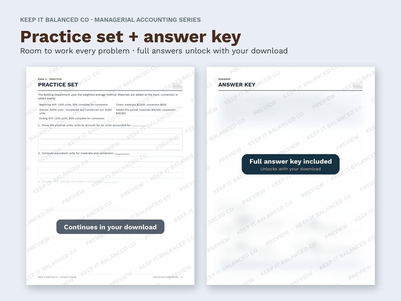 May include: A managerial accounting practice set and answer key document. The practice set page features accounting problems regarding weighted average methods, while the answer key page displays a dark box stating Full answer key included.