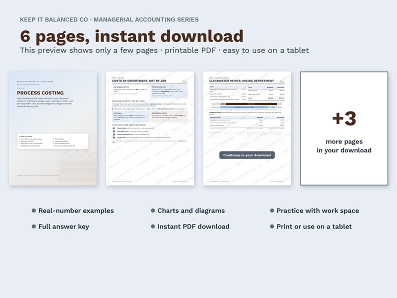 May include: A six-page managerial accounting digital document titled Keep It Balanced Co. The printable PDF features process costing lessons, charts, diagrams, real-number examples, and an answer key. It is designed for tablet use or printing.