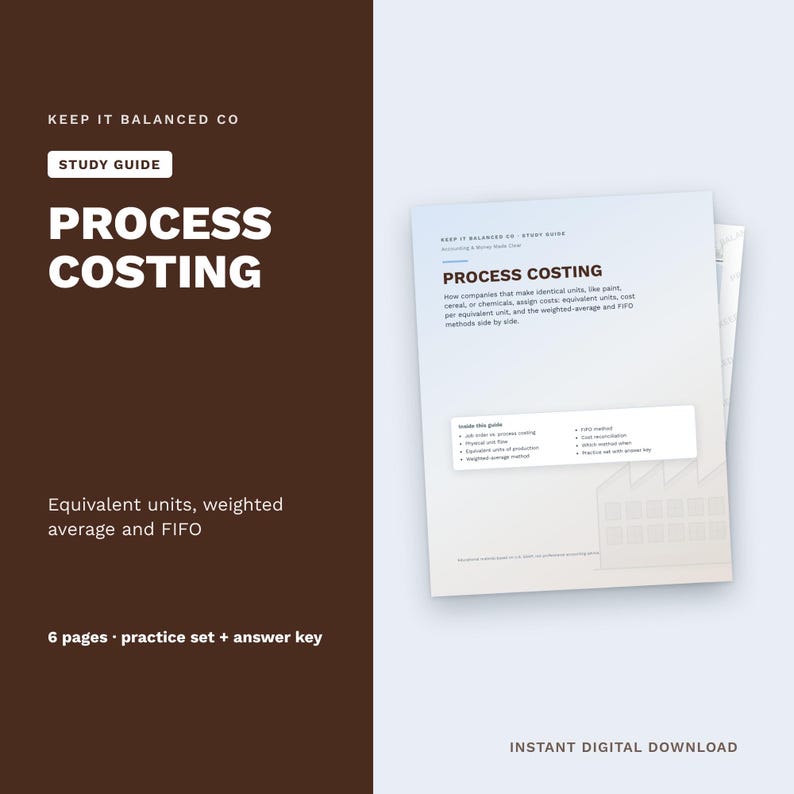 May include: A digital study guide titled Process Costing by Keep It Balanced Co. The document covers equivalent units, weighted average, and FIFO methods. It includes 6 pages, a practice set, and an answer key for accounting students.