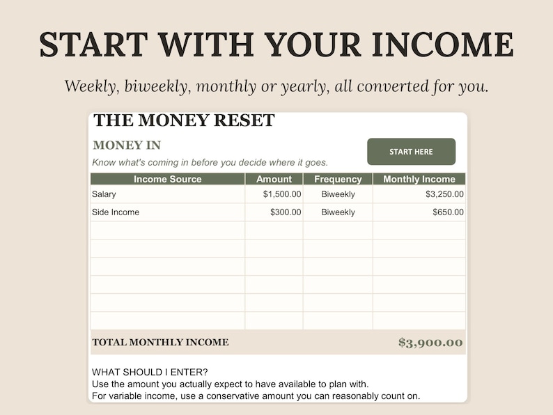Excel Budget Planner Spreadsheet | Monthly Budget Template, Paycheck ...