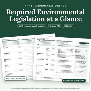Może przedstawiać: Dwa białe dokumenty w formacie US Letter zatytułowane AP Environmental Science Required Environmental Legislation at a Glance. Jeden to wersja ćwiczeniowa z pustymi polami, a drugi to wersja referencyjna z 10 ustawami.