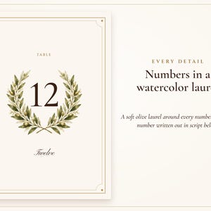 Numéros de table imprimables pour mariage, cartes de table ovales ivoire style « vieille fortune » de 1 à 40, formats 10 x 15 cm et 13 x 18 cm, décoration élégante pour la réception image 2
