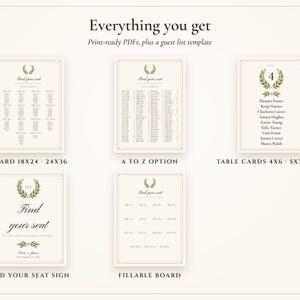 Wedding Seating Chart Template, Guest Names Typeset for You, Old Money Ivory Find Your Seat Cards and Sign, 18x24 24x36 image 3