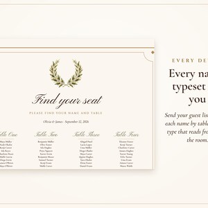 Wedding Seating Chart Template, Guest Names Typeset for You, Old Money Ivory Find Your Seat Cards and Sign, 18x24 24x36 image 2