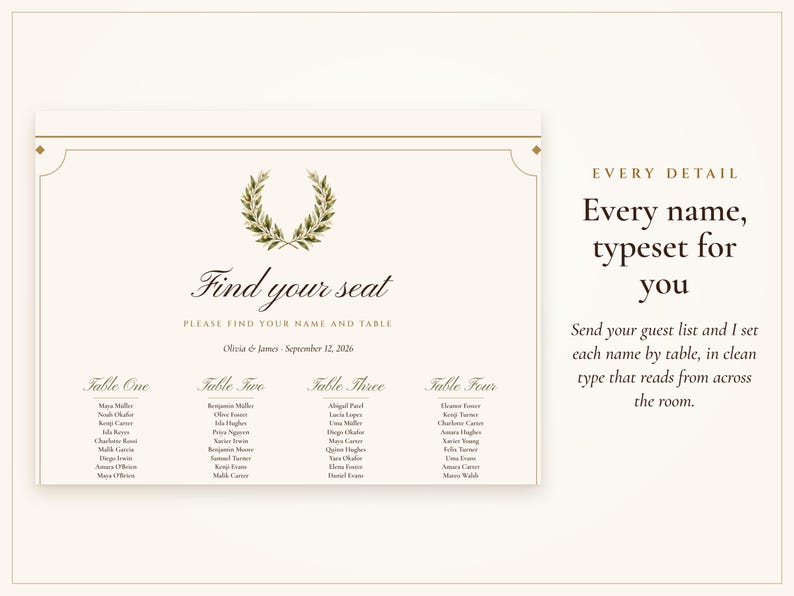 Wedding Seating Chart Template, Guest Names Typeset for You, Old Money Ivory Find Your Seat Cards and Sign, 18x24 24x36 image 2