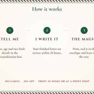 How it works in three steps: tell me the details, I write it, then print, seal it in the envelope and leave it by the tree