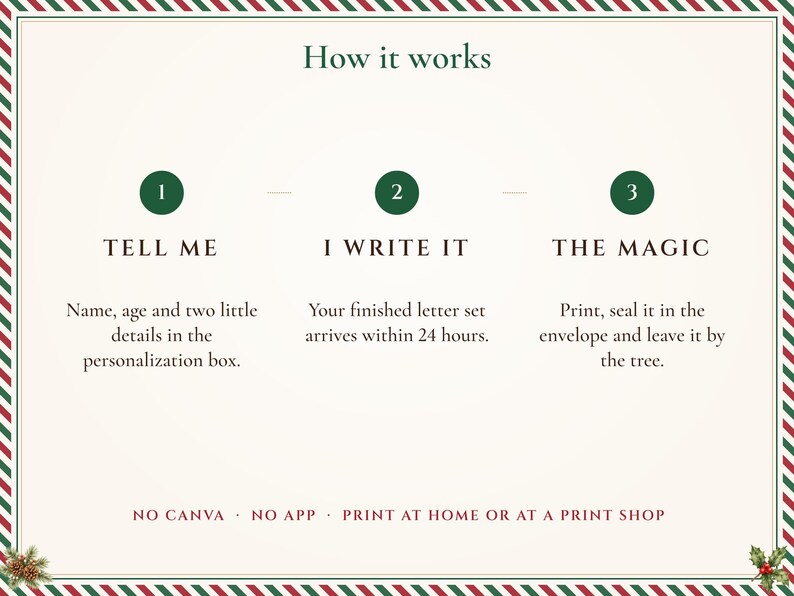 How it works in three steps: tell me the details, I write it, then print, seal it in the envelope and leave it by the tree