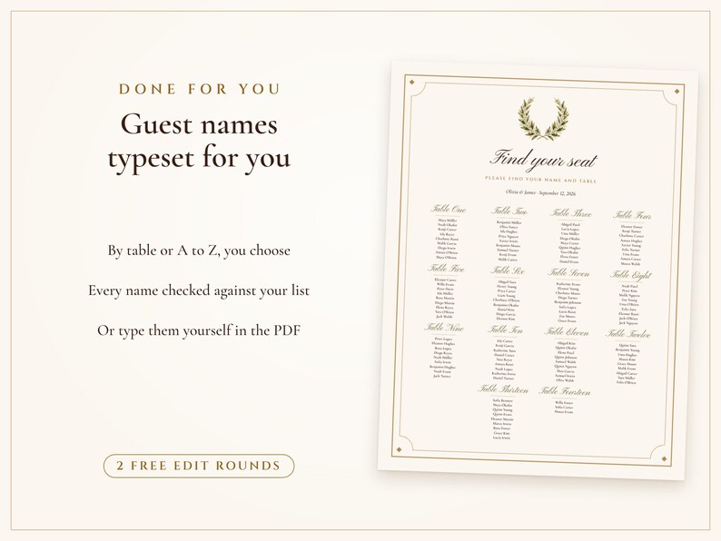 Wedding Seating Chart Template, Guest Names Typeset for You, Old Money Ivory Find Your Seat Cards and Sign, 18x24 24x36 image 7