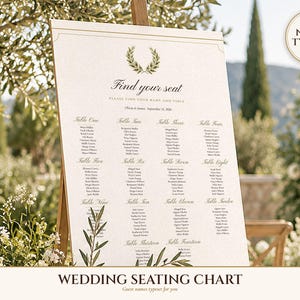 Wedding Seating Chart Template, Guest Names Typeset for You, Old Money Ivory Find Your Seat Cards and Sign, 18x24 24x36 image 1