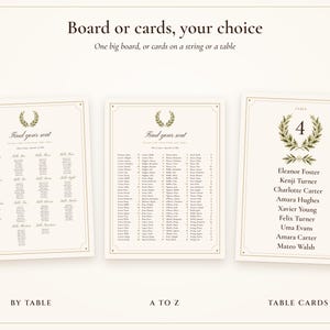 Wedding Seating Chart Template, Guest Names Typeset for You, Old Money Ivory Find Your Seat Cards and Sign, 18x24 24x36 image 4