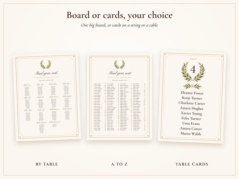 Wedding Seating Chart Template, Guest Names Typeset for You, Old Money Ivory Find Your Seat Cards and Sign, 18x24 24x36 image 4