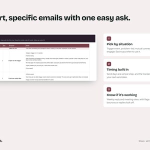 K&ouml;nnte beinhalten: Eine Infografik mit dem Titel Sequences: Short, specific emails with one easy ask. Sie enth&auml;lt eine Tabelle zu E-Mail-Sequenzen mit Spalten f&uuml;r Sequenz, Tag, Zweck und Inhalt sowie drei nummerierte Boxen, die die Auswahl nach Situation, integriertes Timing und Erfolgsmessung erl&auml;utern.