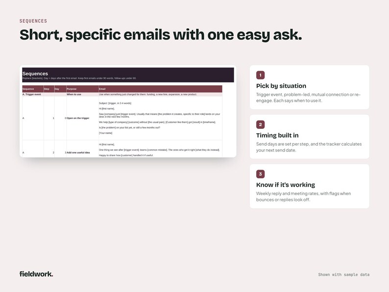 K&ouml;nnte beinhalten: Eine Infografik mit dem Titel Sequences: Short, specific emails with one easy ask. Sie enth&auml;lt eine Tabelle zu E-Mail-Sequenzen mit Spalten f&uuml;r Sequenz, Tag, Zweck und Inhalt sowie drei nummerierte Boxen, die die Auswahl nach Situation, integriertes Timing und Erfolgsmessung erl&auml;utern.