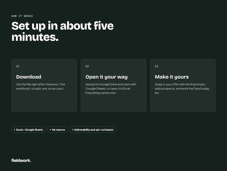 K&ouml;nnte beinhalten: Eine dunkelgr&uuml;ne Infografik mit dem Titel How it works, Set up in about five minutes. Sie zeigt drei Schritte: 01 Download, 02 Open it your way und 03 Make it yours. Die unteren Tags enthalten Excel + Google Sheets, No macros und Deliverability and opt-out basics.