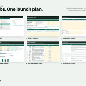 B2B SaaS Go-To-Market Plan Template, Pipeline Calculator Spreadsheet, Google Sheets Excel Bild 2