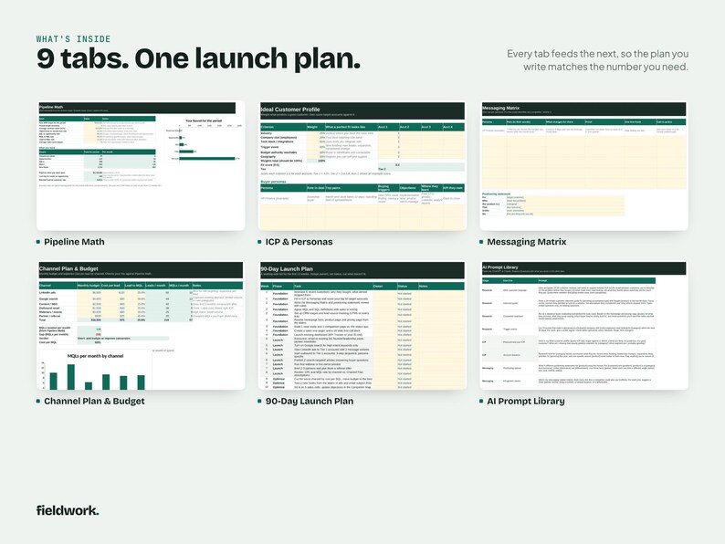 B2B SaaS Go-To-Market Plan Template, Pipeline Calculator Spreadsheet, Google Sheets Excel Bild 2