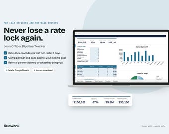 Loan Officer Pipeline Tracker Spreadsheet, Rate Lock and Commission Tracker, Google Sheets Excel