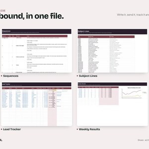K&ouml;nnte beinhalten: Eine digitale Tabellenvorlage mit dem Titel Outbound, in one file. Sie enth&auml;lt vier verschiedene Bereiche: Sequences, Subject Lines, Lead Tracker und Weekly Results, die jeweils organisierte Spalten, Zeilen und ein Liniendiagramm zeigen.