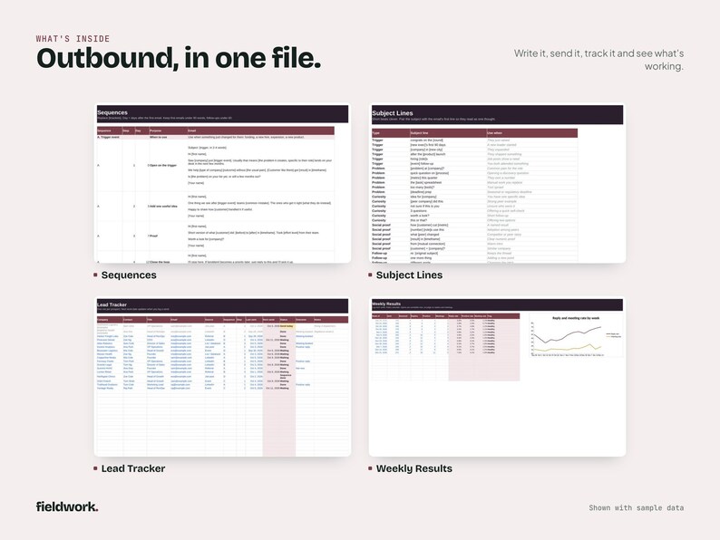 K&ouml;nnte beinhalten: Eine digitale Tabellenvorlage mit dem Titel Outbound, in one file. Sie enth&auml;lt vier verschiedene Bereiche: Sequences, Subject Lines, Lead Tracker und Weekly Results, die jeweils organisierte Spalten, Zeilen und ein Liniendiagramm zeigen.