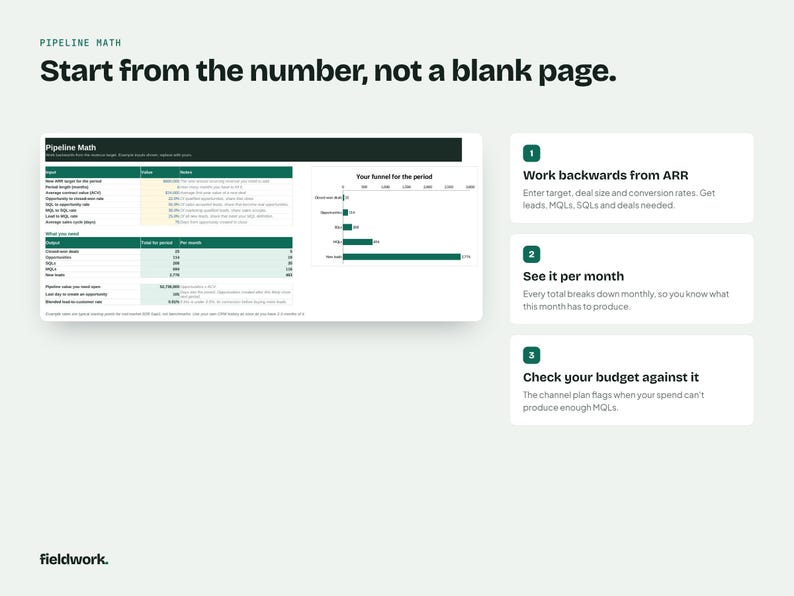 B2B SaaS Go-To-Market Plan Template, Pipeline Calculator Spreadsheet, Google Sheets Excel Bild 3