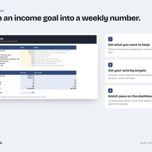 Real Estate Agent Business Tracker Spreadsheet, Commission, Leads and Deadlines, Google Sheets Excel zdjęcie 3