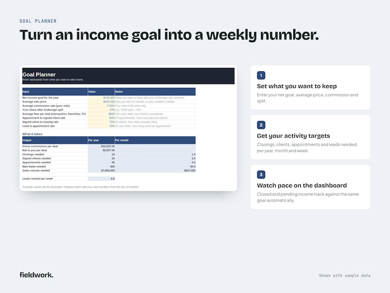 Real Estate Agent Business Tracker Spreadsheet, Commission, Leads and Deadlines, Google Sheets Excel zdjęcie 3