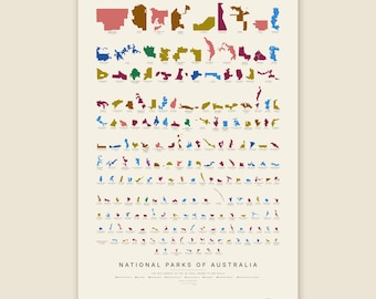 Könnte beinhalten: Ein vertikales Poster mit dem Titel National Parks of Australia, das ein Raster aus zahlreichen kleinen, farbigen und unterschiedlich geformten Kartenumrissen verschiedener Nationalparks auf einem hellen cremefarbenen Hintergrund zeigt.