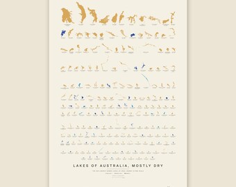 Könnte beinhalten: Ein Poster mit dem Titel LAKES OF AUSTRALIA, MOSTLY DRY, das ein Raster aus zahlreichen Seeformen in Gold und Blau auf cremefarbenem Hintergrund zeigt. Der Text unter dem Titel gibt die 200 größten Binnenseen nach Fläche an, maßstabsgetreu.