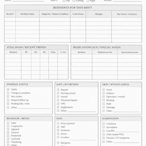 May include: A black and white Start of Shift Report form for nursing staff. The document includes sections for resident details, vital signs, medications, general status, diet, skin checks, behavior, pain, and elimination tracking.