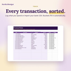 May include: A digital budget tracker interface titled HerRichBudget with the text Every transaction, sorted. The display features a table labeled Transactions with columns for date, description, category, amount, month, and bucket.