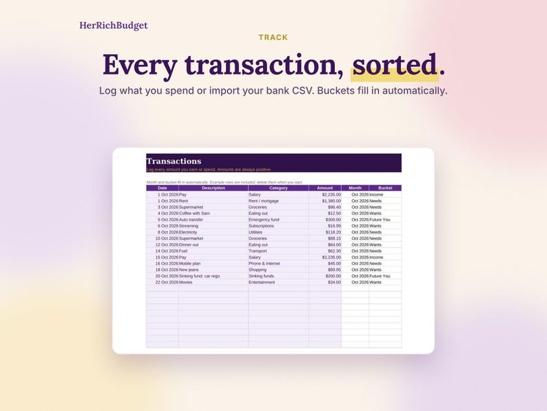May include: A digital budget tracker interface titled HerRichBudget with the text Every transaction, sorted. The display features a table labeled Transactions with columns for date, description, category, amount, month, and bucket.