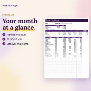 May include: A digital monthly budget dashboard template titled HerRichBudget. The layout features a summary section titled Your month at a glance, followed by a detailed table tracking income, expenses, and savings categories with columns for planned and actual amounts.