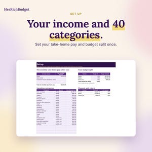 May include: A digital budget spreadsheet titled HerRichBudget with the text Your income and 40 categories. The interface displays sections for net monthly take-home pay, budget split, spending categories, and a planned split check table.