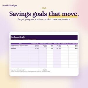 May include: A digital savings tracker spreadsheet titled HerRichBudget with the text Savings goals that move. The table includes columns for goal, target amount, saved so far, progress, target date, months to go, and save each month.