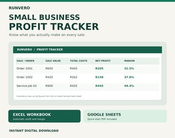 Small Business Profit Tracker | Excel & Google Sheets (Digital Download)