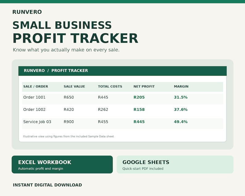 Small Business Profit Tracker spreadsheet preview