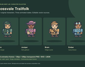 Mossvale Trailfolk: 4 Animated Woodland Characters, PNG Sprite Sheets and SVG Sources