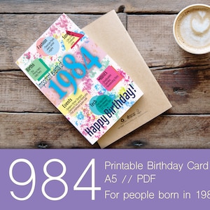Cartão de aniversário de 40 anos - Humor adulto sarcástico para impressão de 1984 - Saudação inspirada em romance - Download instantâneo - Cartão de felicitações para impressão