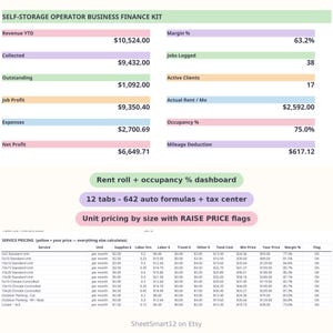 May include: A Self-Storage Operator Business Finance Kit spreadsheet dashboard. It displays financial metrics like Revenue YTD $10,524.00, Net Profit $6,649.71, and a service pricing table for various unit sizes with columns for supplies, labor, and margins.