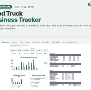 May include: A digital Food Truck Business Tracker spreadsheet for Excel and Google Sheets. The interface displays a dashboard with a bar chart for net sales and profit by month, a profit per hour chart, and tables for event sales, permits, and venue data.
