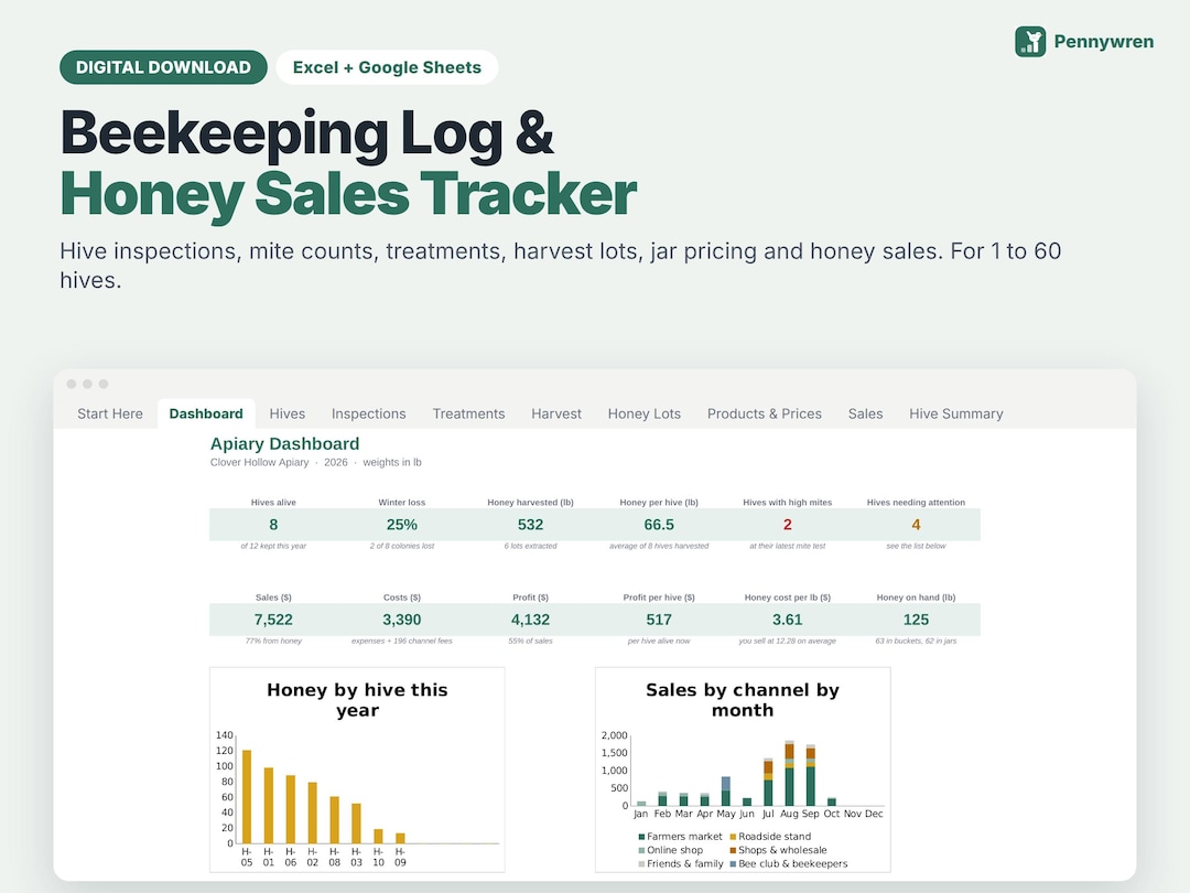 Beekeeping Log Spreadsheet, Hive Inspection, Honey Harvest and Sales ...
