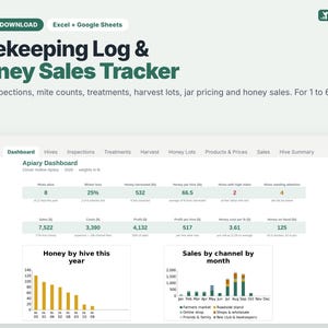 Beekeeping Log Spreadsheet, Hive Inspection, Honey Harvest and Sales Tracker, Excel Google Sheets, Digital Download