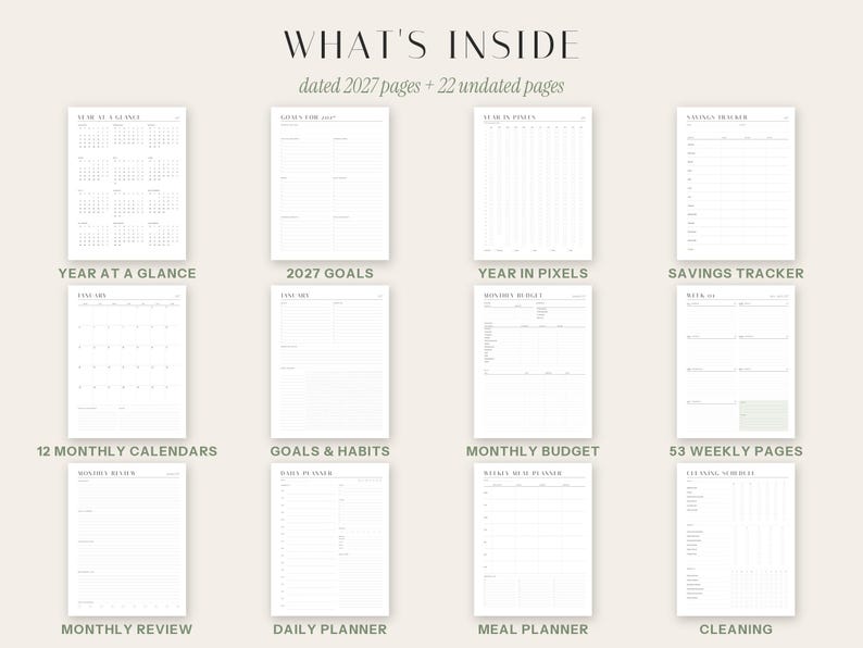 May include: A digital planner layout featuring twelve white pages with black text and grid lines. The header reads WHAT'S INSIDE dated 2027 pages + 22 undated pages. Sections include Year at a Glance, 2027 Goals, Year in Pixels, Savings Tracker, Monthly Calendars, Goals & Habits, Monthly Budget, Weekly Pages, Monthly Review, Daily Planner, Meal Planner, and Cleaning Schedule.