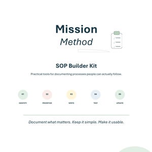 Nonprofit SOP Builder Kit | SOP Template & Process Documentation Toolkit | Digital Download