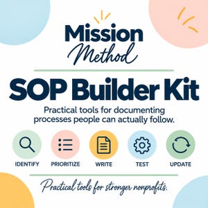 Pode incluir: Um design gráfico com o texto Mission Method SOP Builder Kit e o subtítulo Practical tools for documenting processes people can actually follow. Cinco ícones circulares representam Identify, Prioritize, Write, Test e Update.