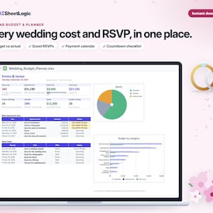 Actual Wedding Budget & Planner dashboard screenshot in Google Sheets with sample data. Budget totals, RSVPs, upcoming payments and tasks.
